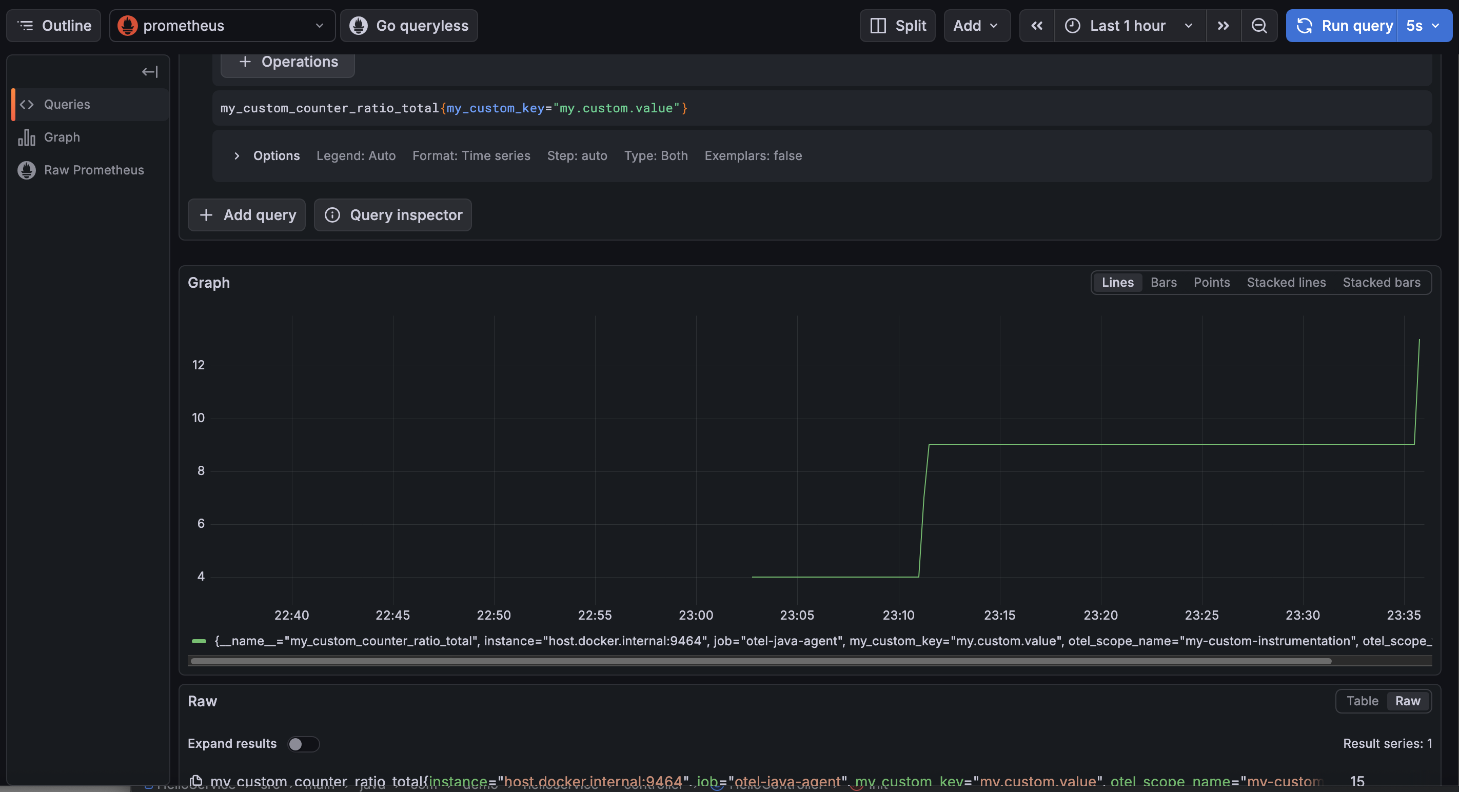 Custom Counter Custom Counter