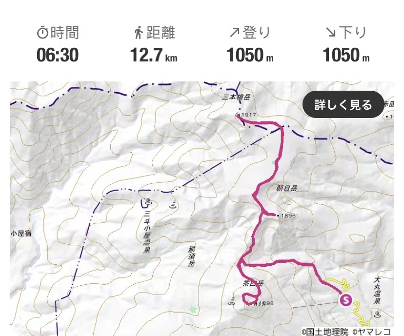 本次日归登山的距离与时长记录